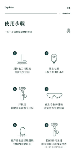 Q5GXV0ba采集到电商模板