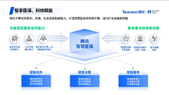 星座幸运石采集到流程图