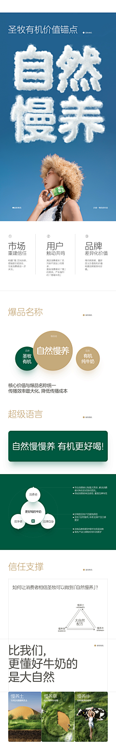 能豆子哟采集到品牌