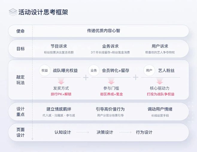https://mp.weixin.qq...