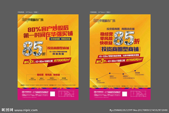 商业报广
