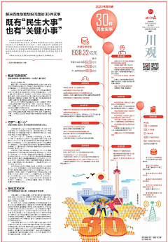 DAY-Up采集到一大片文字段的安放