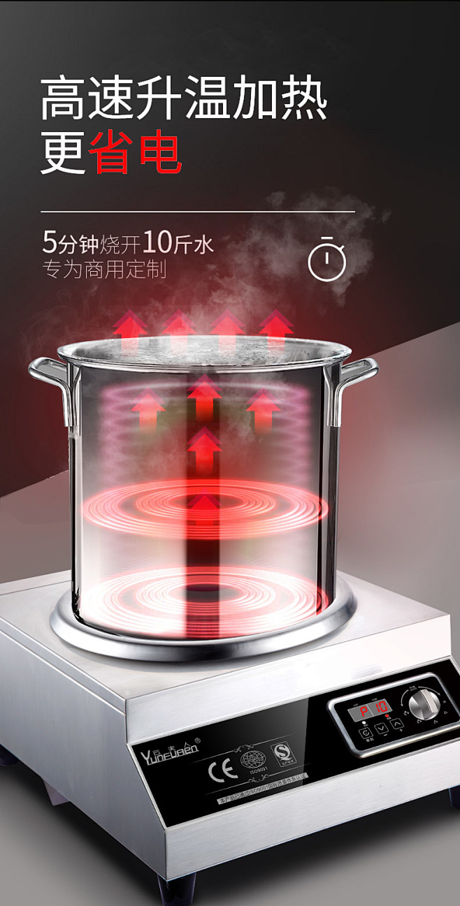 云夫人商用电磁炉大功率凹面5000w炒炉...