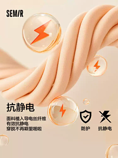 Soosooomy采集到功能图/卖点可视化