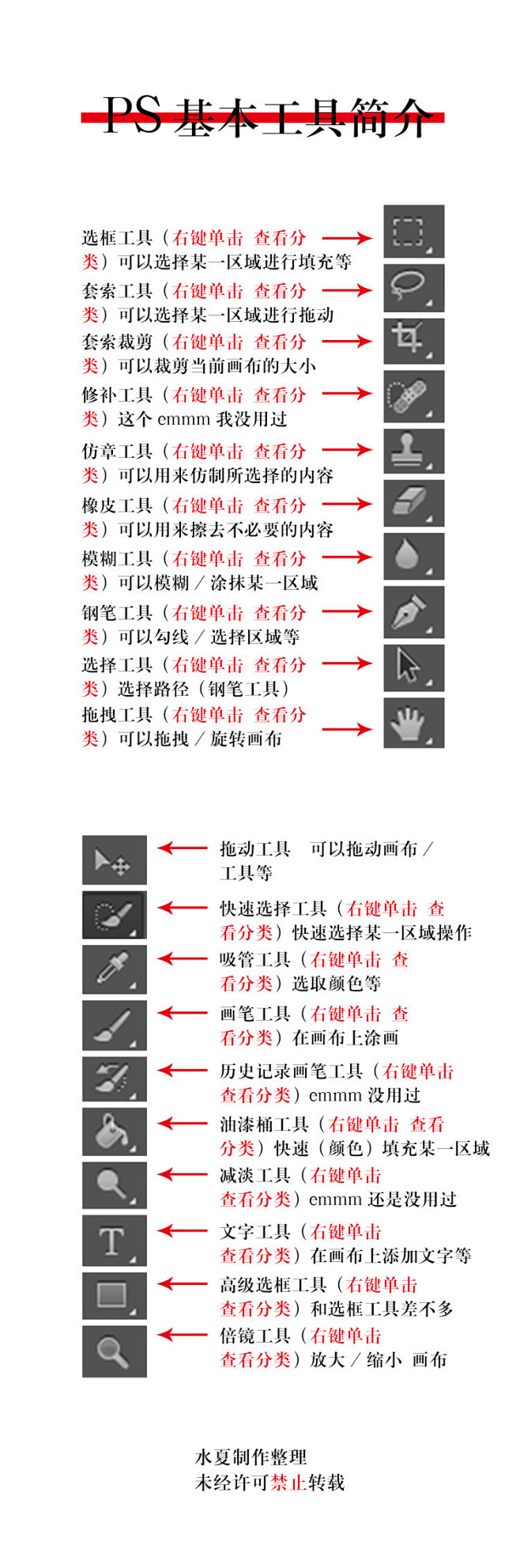 闲的无聊给徒弟撸的【禁止盗‖水夏】