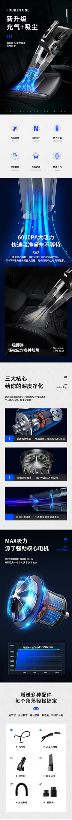 阿鸢采集到亚马逊详情