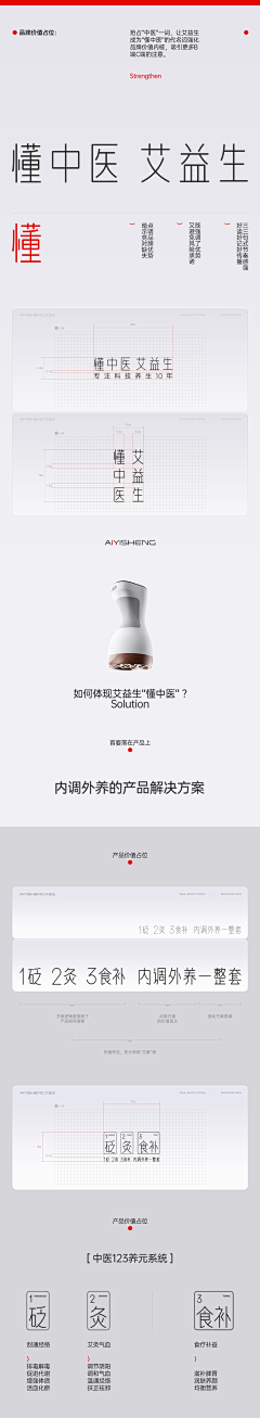 可乐···采集到品牌