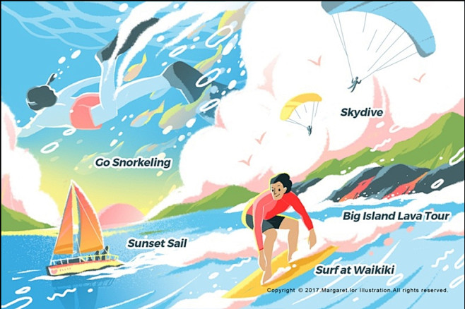 夏季 冲浪 海水