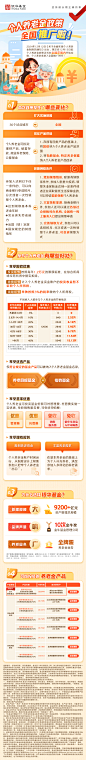 个人养老全面开放