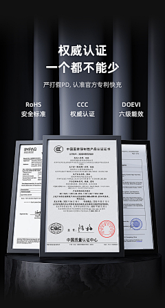ChaseChu采集到品牌背书