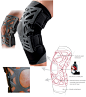 Osteoarthritis - OA Brace - Knee Brace - Arthritis Supports - Knee Support - Knee Pain