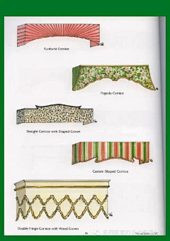 微微微~笑采集到配饰--窗帘 帘头/百叶/罗马帘/配饰
