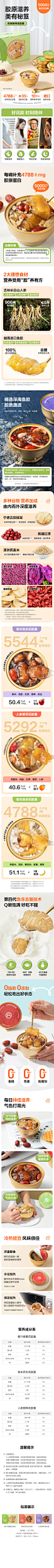 花胶