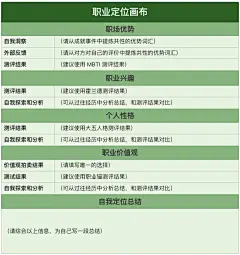 成功突围职场的人，到底做对了什么？