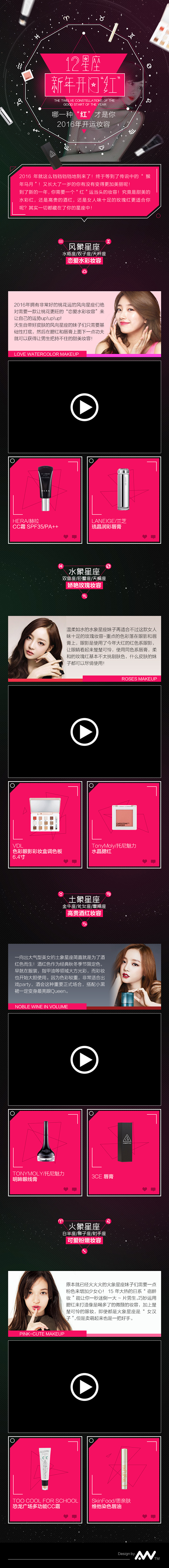 十二星座新年开门红 H5页面