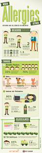 When Allergies Attack #infographic