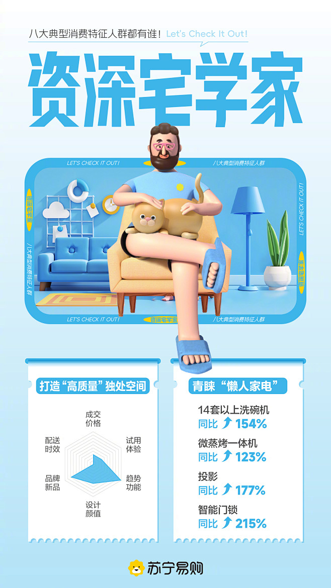 @苏宁易购 的个人主页 - 微博