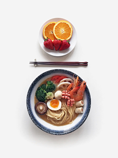 RFOECPPI采集到美食