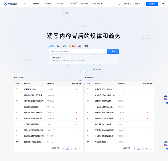 算数指数-巨量算数