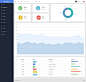 35+ Best Responsive HTML5 Admin Dashboard - Panel Templates in 2014 | Responsive Miracle