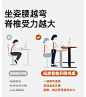 星木诺/玩家升降桌/电动大板书桌实木智能桌子办公电脑自动工作台-淘宝网