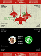 品牌设计｜火锅要来菜场吃，火锅店logo设计