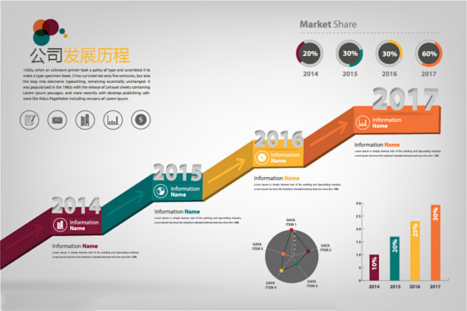 公司发展历程 发展过程图 企业发展轨迹 ...