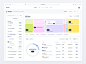 Finance - Dashboard by Dipa Product for Dipa Inhouse on Dribbble