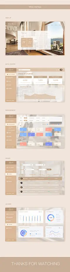 kempinski酒店后台系统