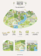 This may contain: an illustrated map shows the various locations and features of different animals, plants, and trees