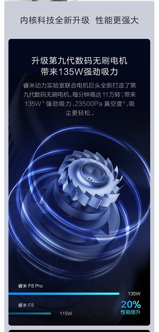 睿米手持无线吸尘器F8 Pro-小米有品