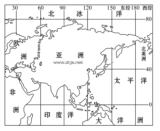 亚洲的范围示意图