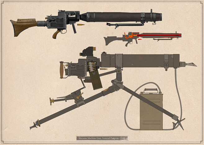 Assault rifle/LMG co...