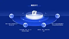 并列关系4项PPT图文页