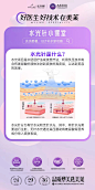@武汉美莱医学美容医院 的个人主页 - 微博