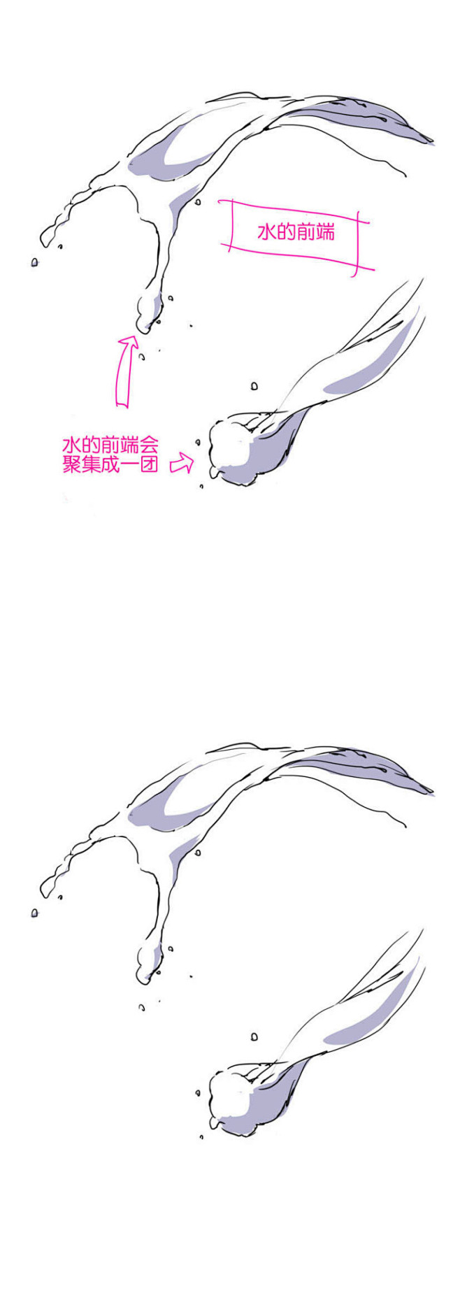 好久没更新了 toshi的画水流时的注意...