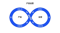 BpdE1qKJ采集到灵感来源
