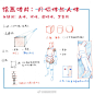 我的首页 微博-随时随地发现新鲜事