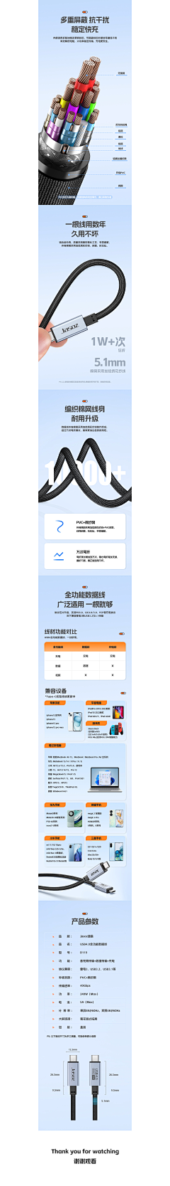 茕茕影单采集到3C数码详情页面-线材