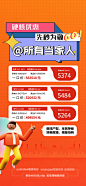 特价房秒杀-源文件