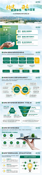 新能源电力数字化转型PPT_吉职场PPT-