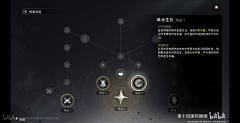 Tilis采集到游戏UI-天赋