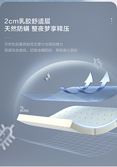 体会（Nature）采集到乳胶——素材