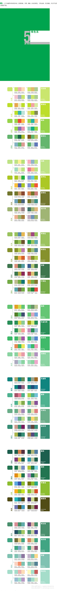 五月喵物语采集到色彩学