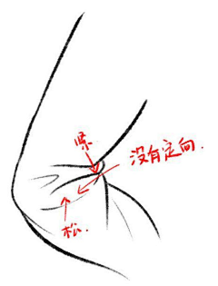 简单点挺好的采集到衣服的表现方式