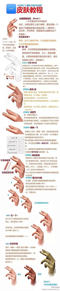 是兄非基采集到手部结构光影