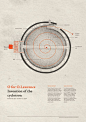 Khyati Trehan – The Beauty of Scientific Diagrams | ?VOICER｜We Voice Life & Art Inspiration