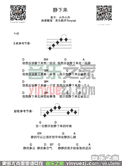 杨小冬采集到ukulele谱