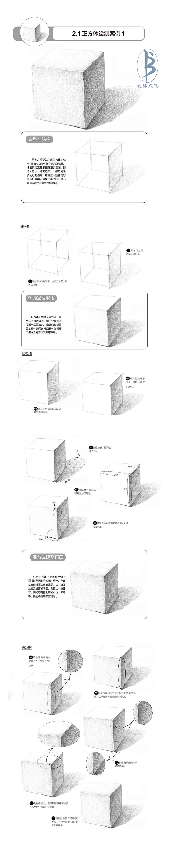 本案例摘自人民邮电出版社出版的《铅笔素描...