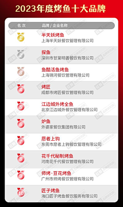 性感渣男胡图图采集到创意海报/海报